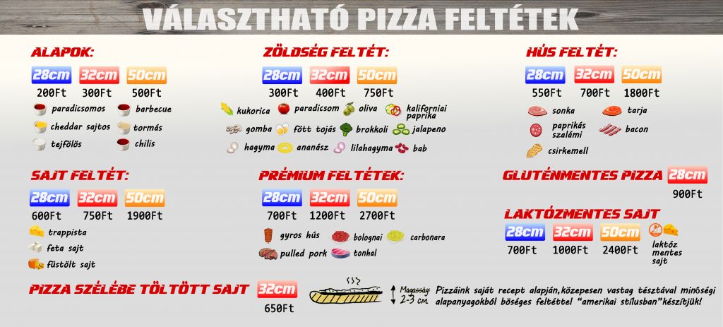 pizza feltétek weboldalra2023.03.08
